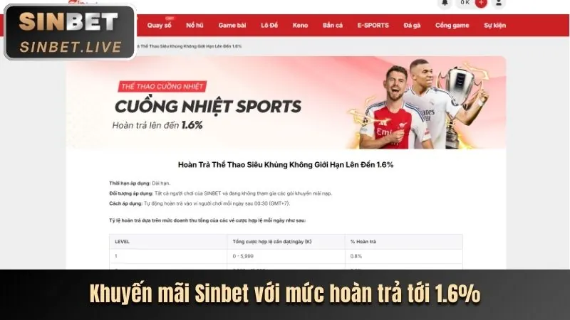 Ưu đãi chào mừng thành viên mới khi đăng ký tại ae6789 nổ hũ